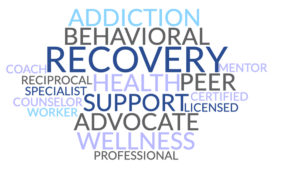 Word cloud showing the words: addiction, behavioral, recovery, coach, mentor, health, reciprocal, specialty, counselor, worker, support, peer, certified, licensed, advocate, wellness, professional